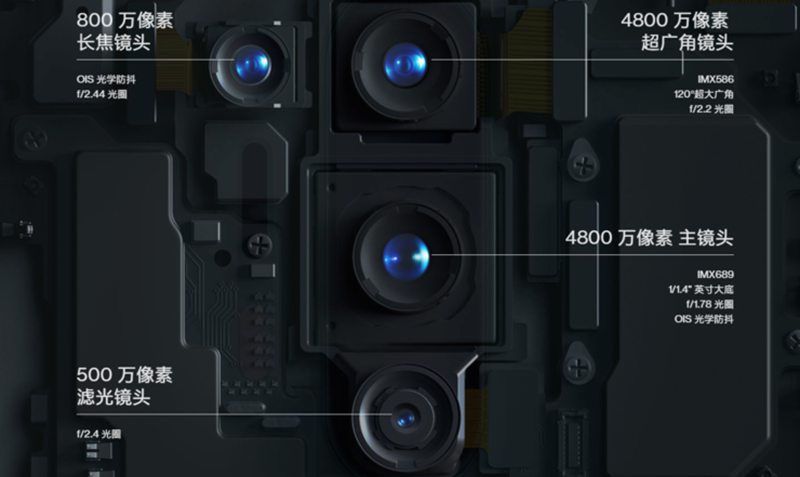 手機紅外波段攝影濾光片濾鏡