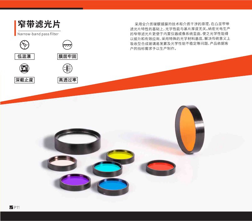 關(guān)于窄帶濾光片