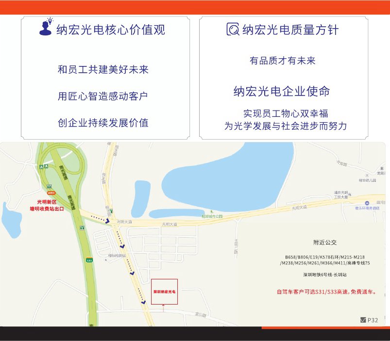 納宏光電核心價值觀