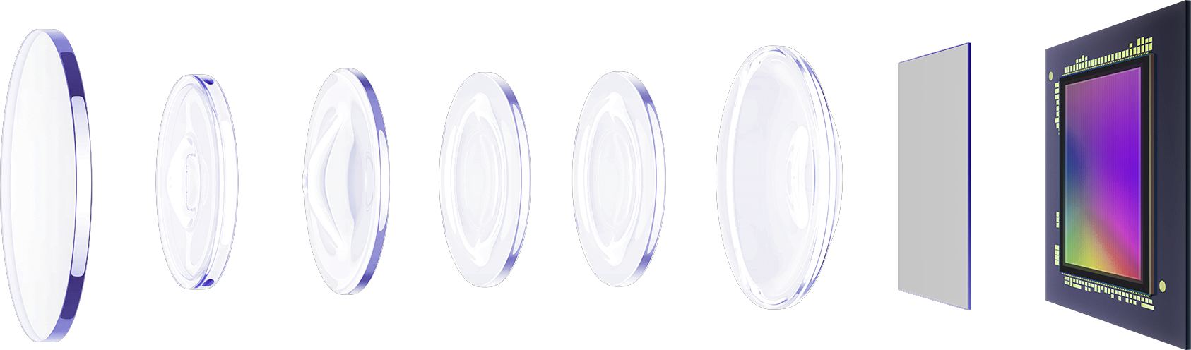 防疲勞駕駛系統攝像頭用濾光片