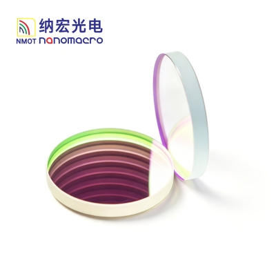 BP-690nm帶通濾光片